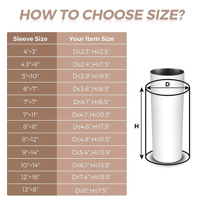 A27F-280Pcs Sublimation Shrink - Sublimation Mug White 评论和价格