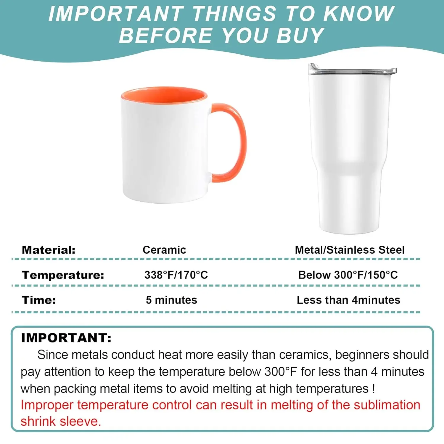 50pcs/100pcs White Sublimation - Sublimation Mug White 评论和价格