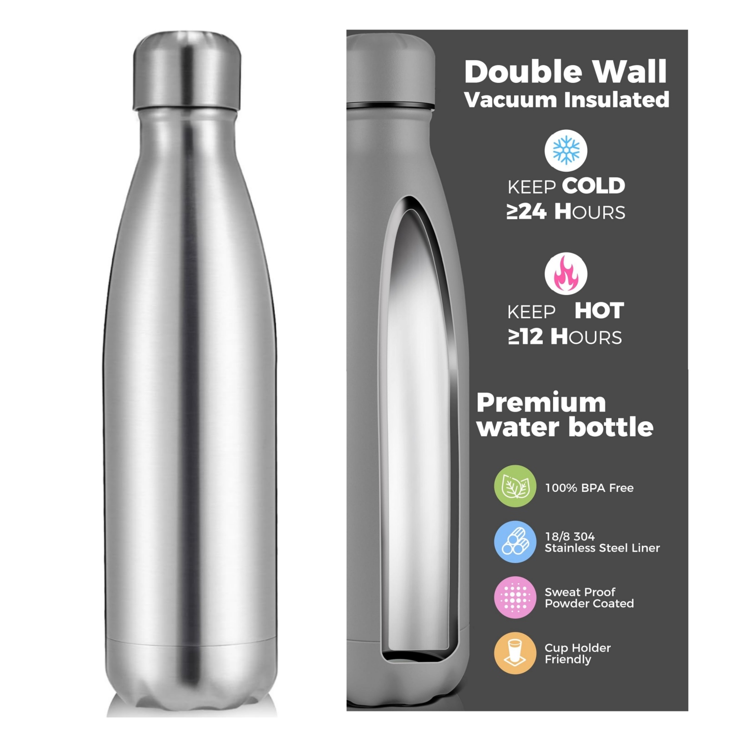Outdoor Sport Double Wall Stai - Water Bottle Blank 评论和价格