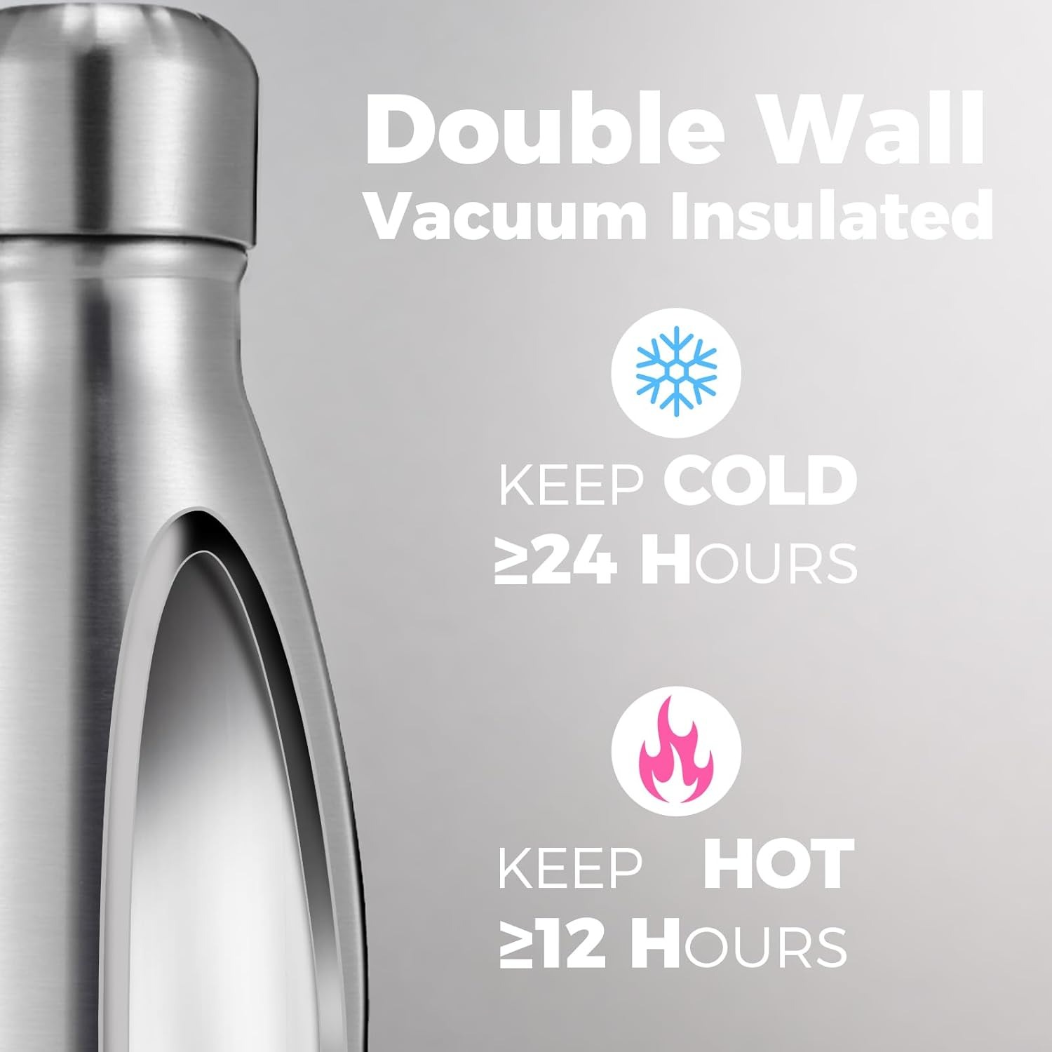 Outdoor Sport Double Wall Stai - Water Bottle Blank 评论和价格